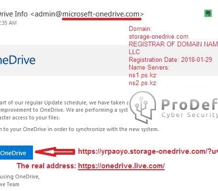 tentativa de furt cont onedrive microsoft