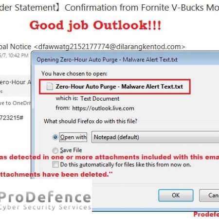 blocare mesaj nedorit de catre outlook