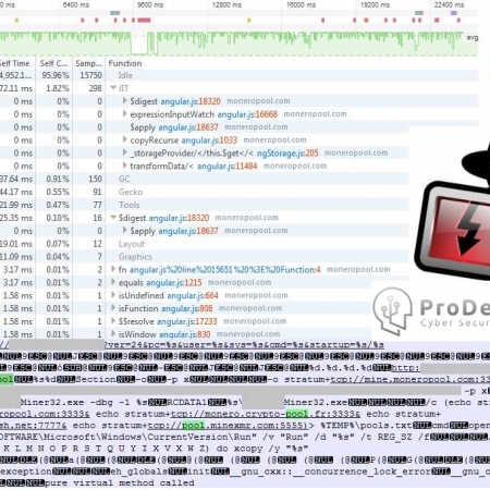 script pentru monero ce funcrioneaza fara stirea vizitatorului