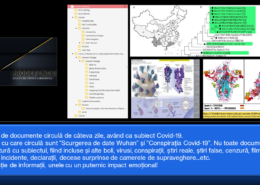 covid19 divulgare date confidentiale