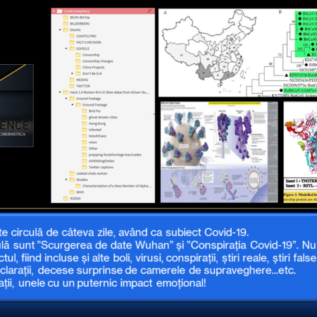 covid19 divulgare date confidentiale