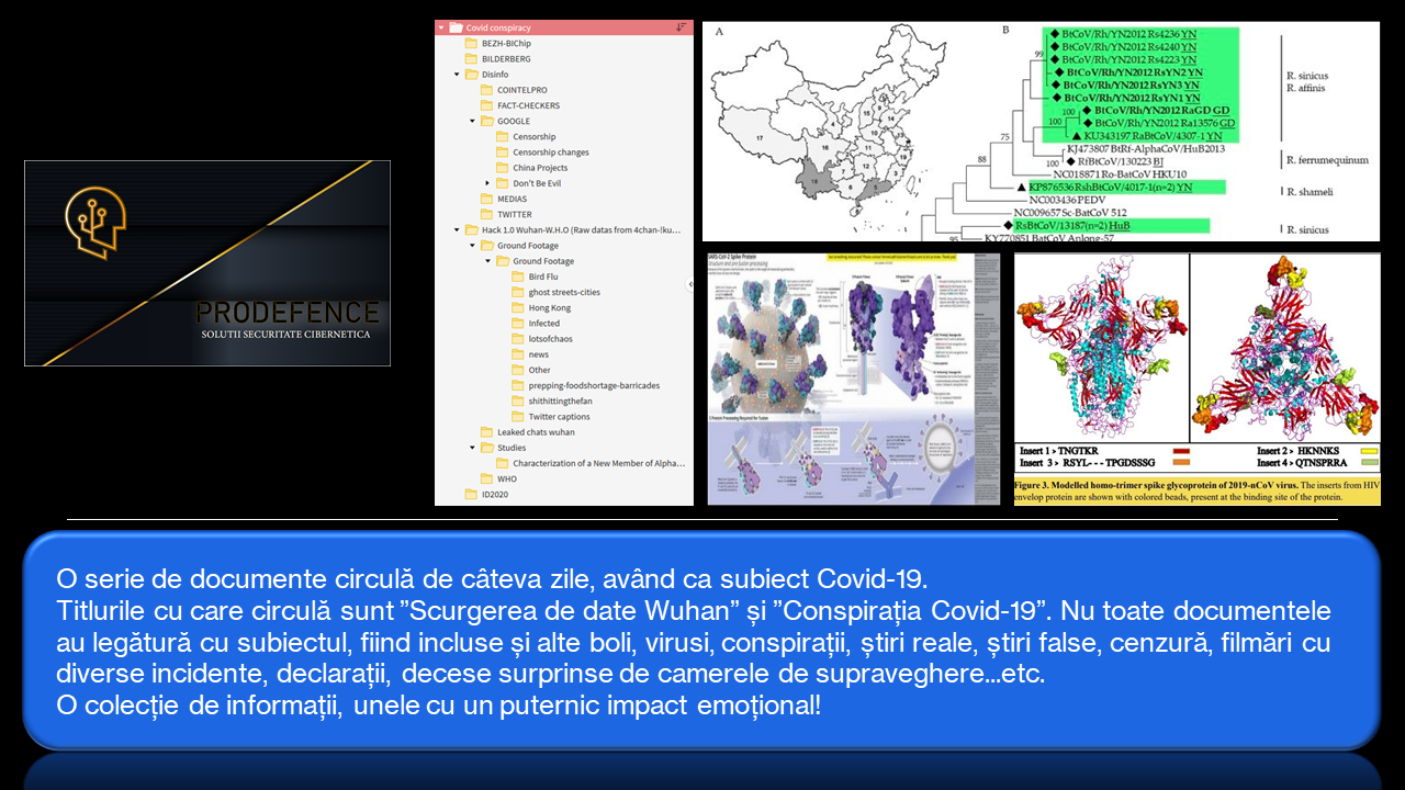 covid19 divulgare date confidentiale