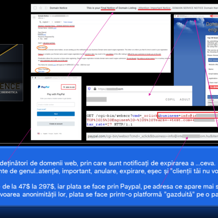 tentativa de fraudare cu domenii in curs de expirare