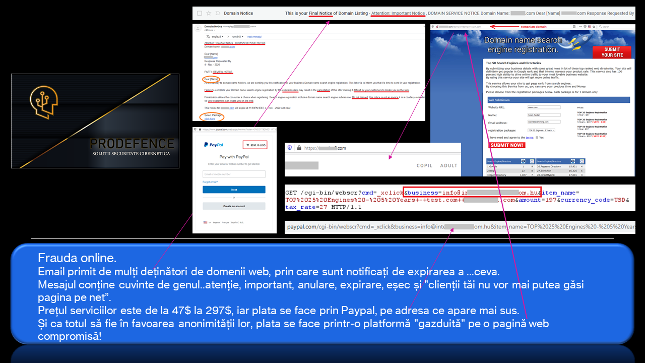 tentativa de fraudare cu domenii in curs de expirare