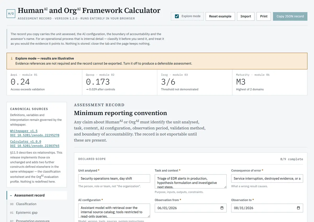 Opening screen of the Human-AI and Org-AI calculator, showing the action bar, the results strip and the module navigation