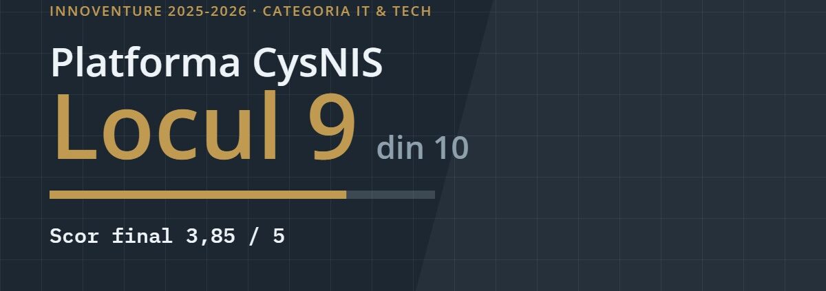 Platforma CysNIS, locul 9 din 10 în categoria IT & Tech la INNOVENTURE 2025-2026, scor final 3,85