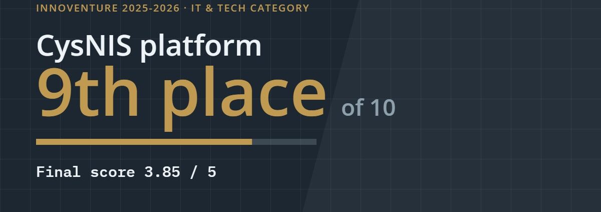 CysNIS platform ranked 9th of 10 in the IT & Tech category at INNOVENTURE 2025-2026, final score 3.85