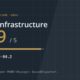 Cyber maturity score 4.79 out of 5 for digital infrastructure, CyFun control RC.CO-04.2