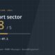 Cyber maturity score 2.68 out of 5 for the transport sector, CyFun control ID.AM-07.1