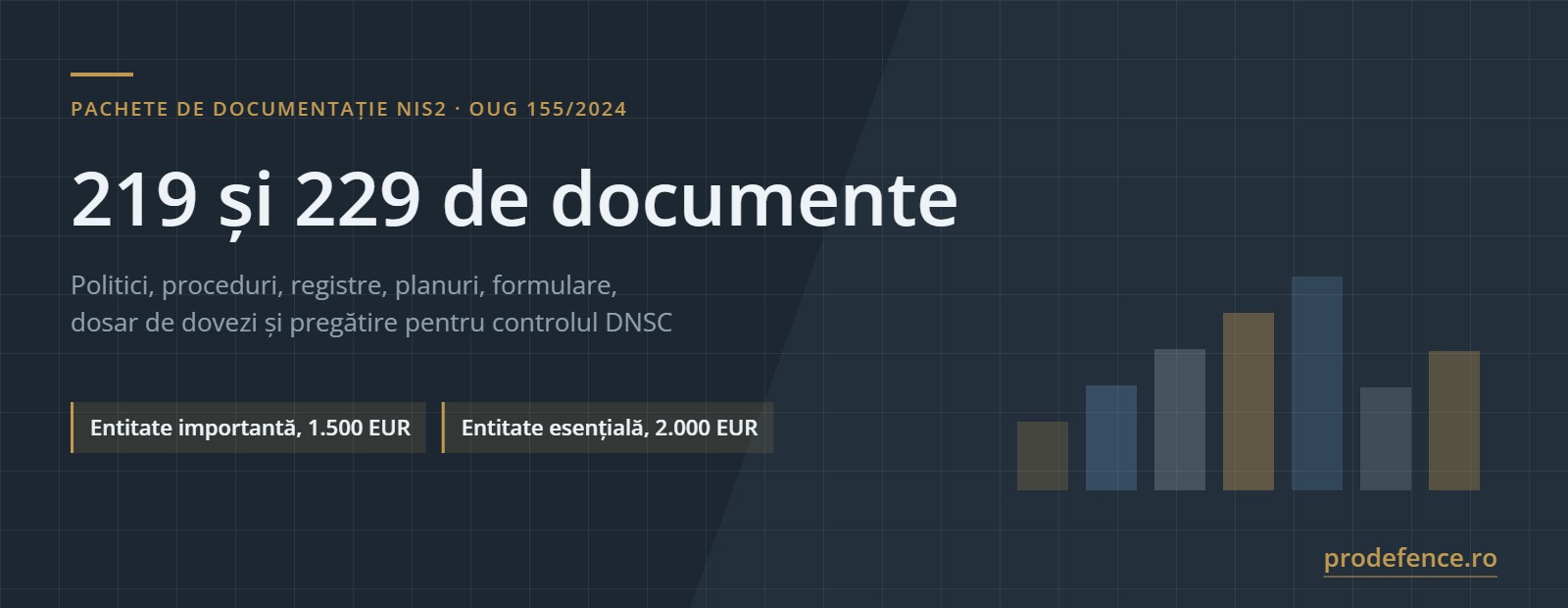 Pachete de documentație NIS2 pentru România, 229 de documente editabile