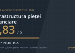 Scor de maturitate cibernetică 4,83 din 5 pentru infrastructura pieței financiare, controlul CyFun PR.DS-11.1