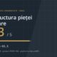 Scor de maturitate cibernetică 4,83 din 5 pentru infrastructura pieței financiare, controlul CyFun PR.DS-11.1