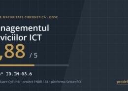 Scor de maturitate cibernetică 2,88 din 5 pentru managementul serviciilor ICT, controlul CyFun ID.IM-03.6