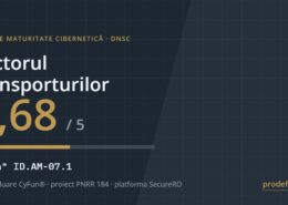 Scor de maturitate cibernetică 2,68 din 5 pentru sectorul transporturilor, controlul CyFun ID.AM-07.1