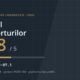 Scor de maturitate cibernetică 2,68 din 5 pentru sectorul transporturilor, controlul CyFun ID.AM-07.1